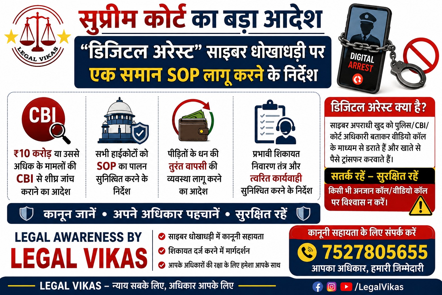सुप्रीम कोर्ट का बड़ा आदेश :  देशभर में "डिजिटल अरेस्ट" साइबर धोखाधड़ी पर एक समान SOP लागू करने के निर्देश