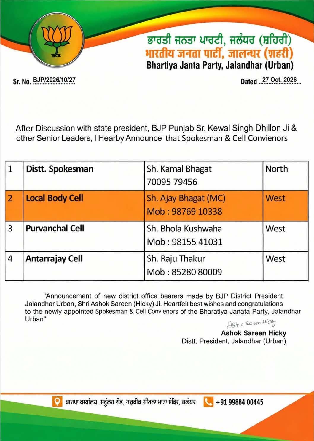 जालंधर भाजपा में भगत बिरादरी को मिली अहम जिम्मेदारी, कमल भगत और अजय भगत को सौंपी गई कमान